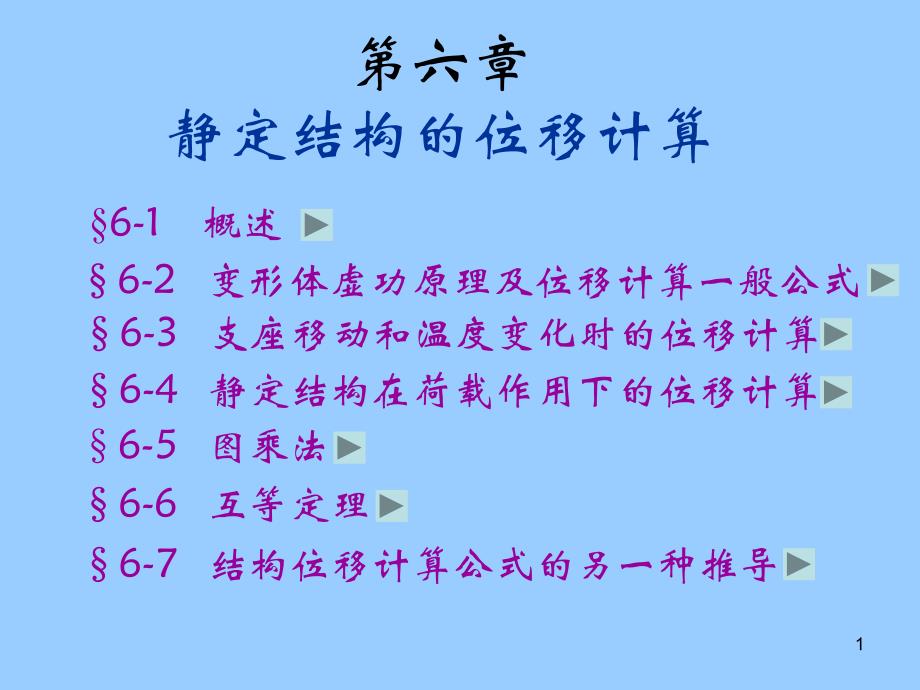 结构力学教程电子教案教学课件作者配结构力学教程I,II龙驭球包世华清华大学 第六章 静定结构的位移计算_第1页