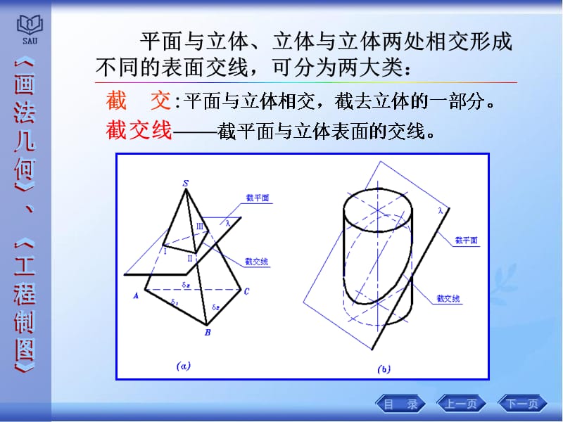 画法几何教学配套课件作者与工程制图 丛伟CAI教学配套课件 第五章 立体表面的交线_第3页