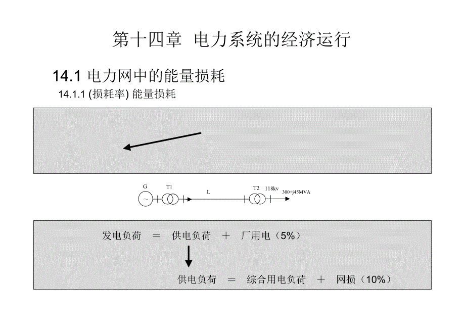 电力系统分析课件第二套 韦钢 第十四章 电力系统的经济运行_第3页