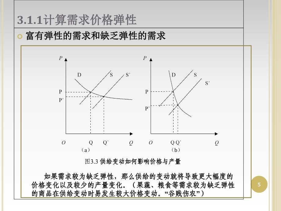 第三章弹性与政策分析ppt课件.ppt_第5页