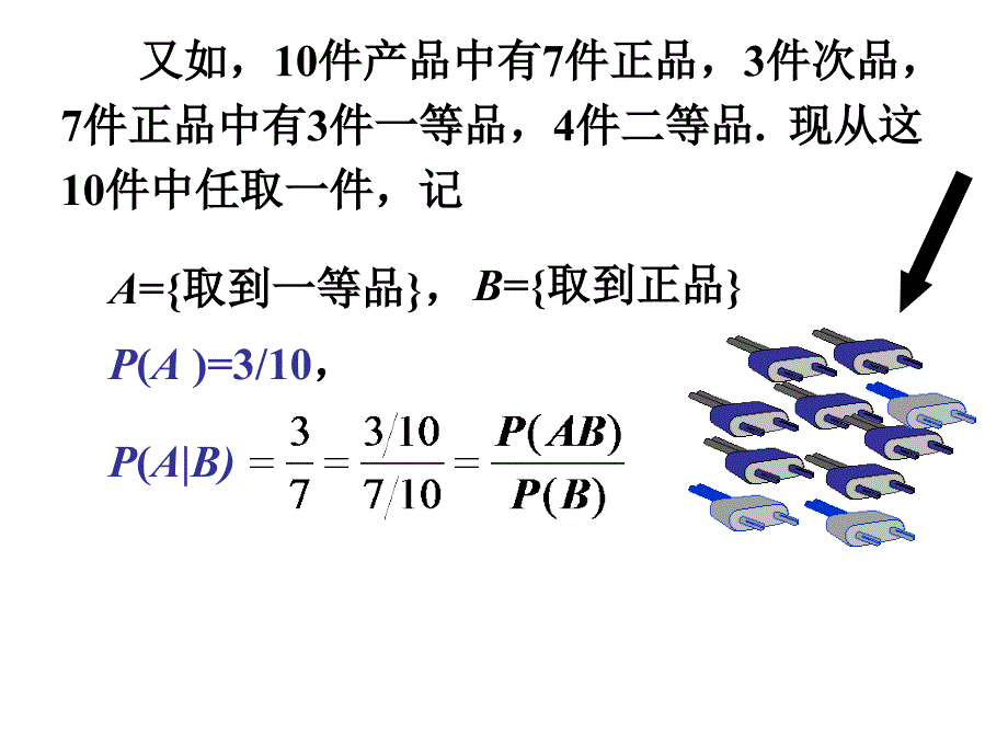 概率论与数理统计多媒体课件教学作者方茹 第二章1条件概率与独立性_第4页