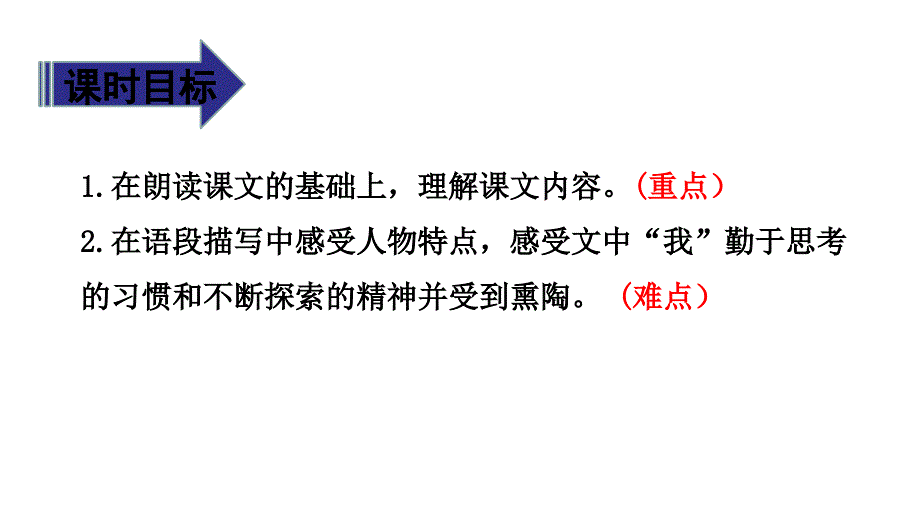 （赛课课件）人教部编版六年级下册语文《表里的生物》第二课时课件_第4页