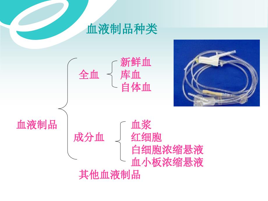 输血的原则与注意事项_第3页