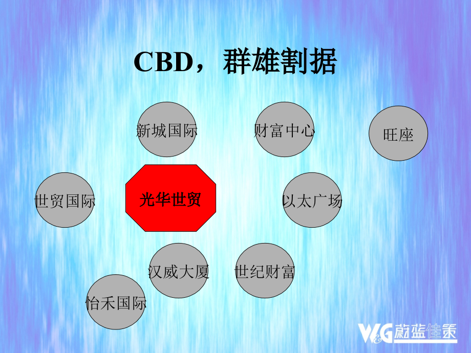 冲出重围ppt课件.ppt_第3页