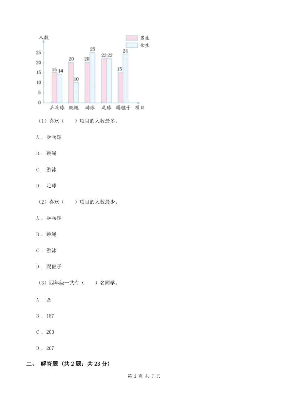 2019-2020学年冀教版小学数学四年级下册 七 复式条形统计图 同步训练C卷.doc_第2页