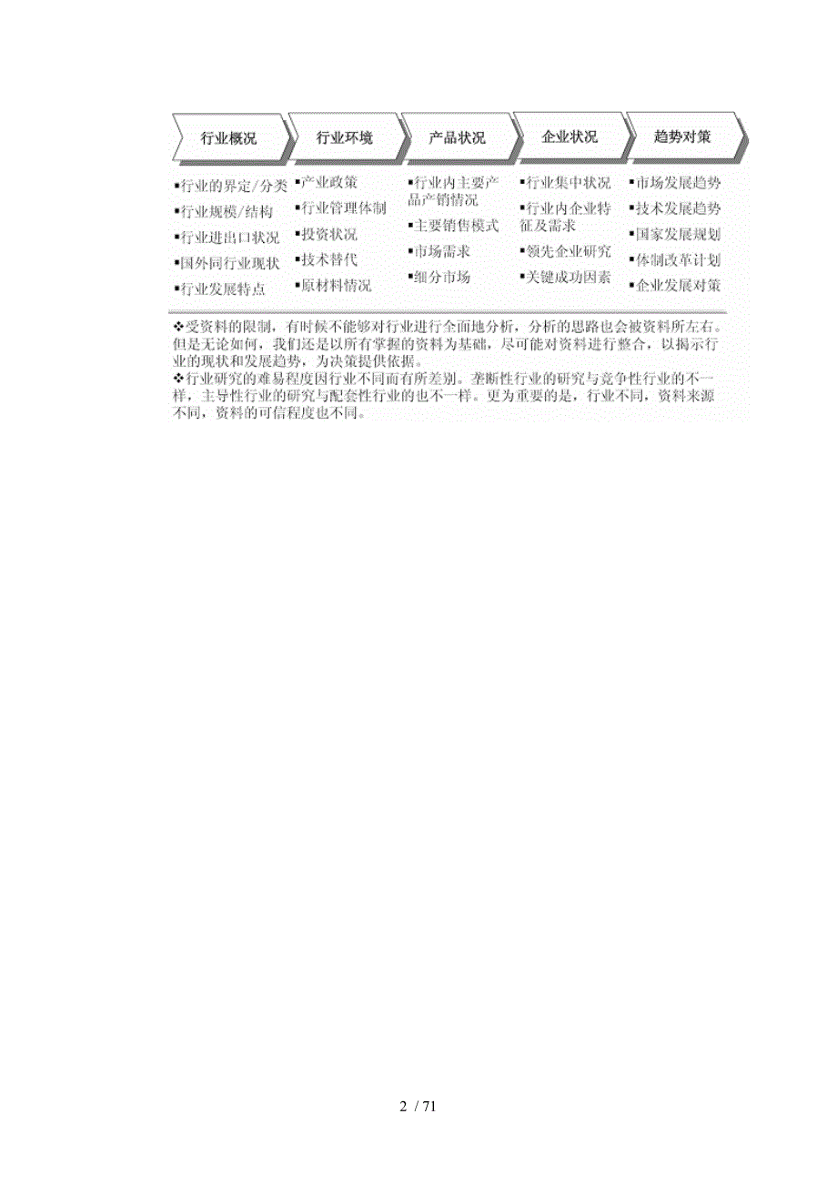 中国移动视频通信行业市场分析及发展战略咨询报告_第3页