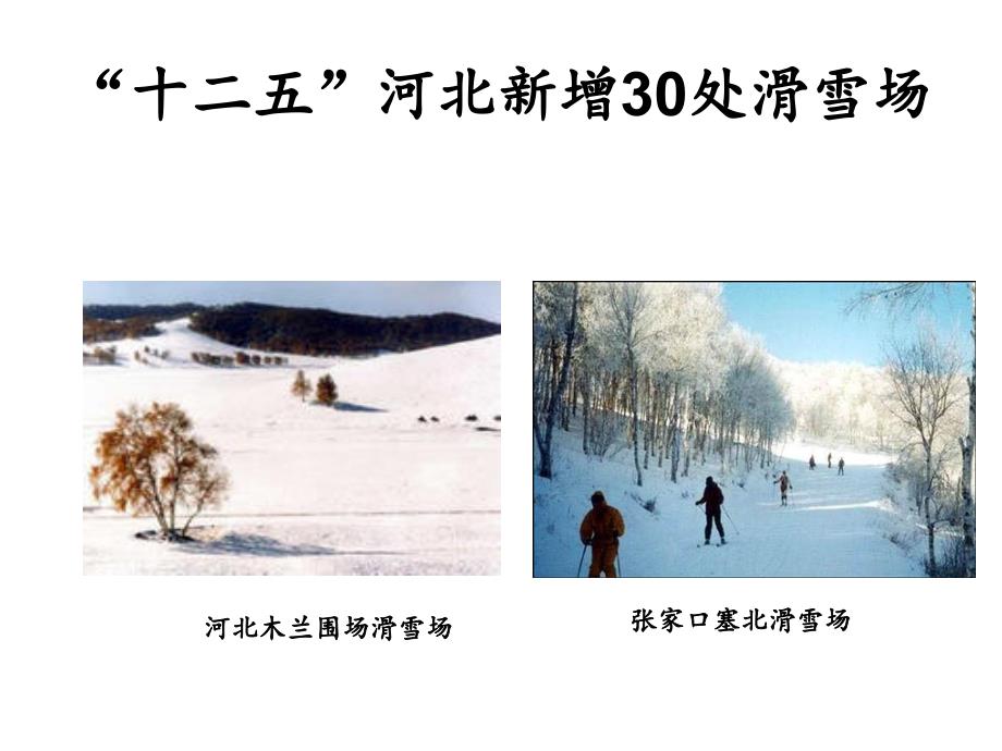 第三章投资环境ppt课件.ppt_第2页