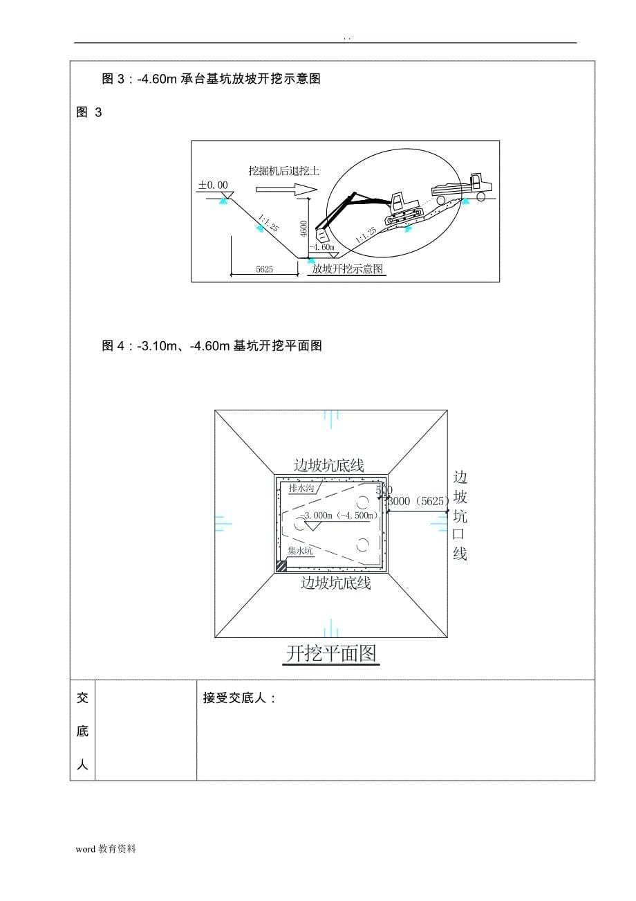 土方开挖施工技术交底大全记录_第5页