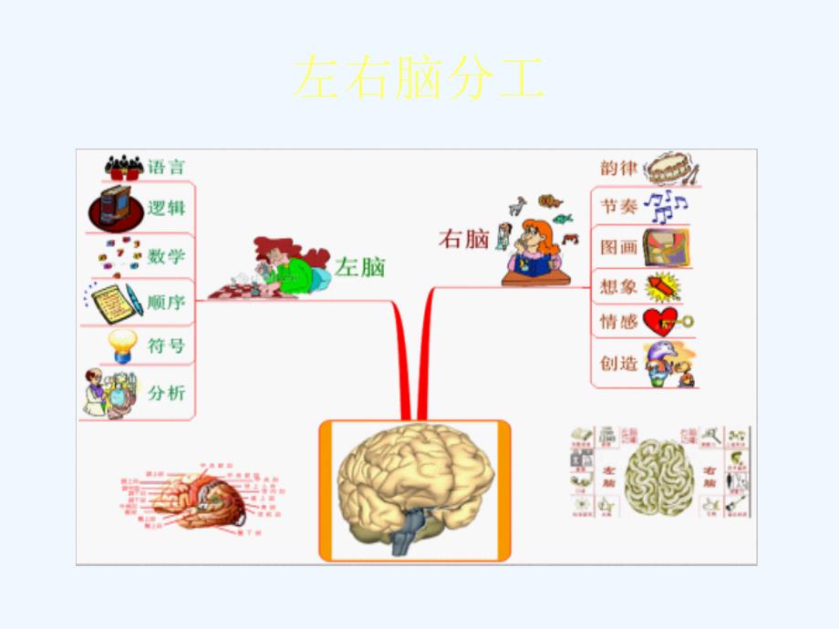 趣味英语单词记忆分解_第4页