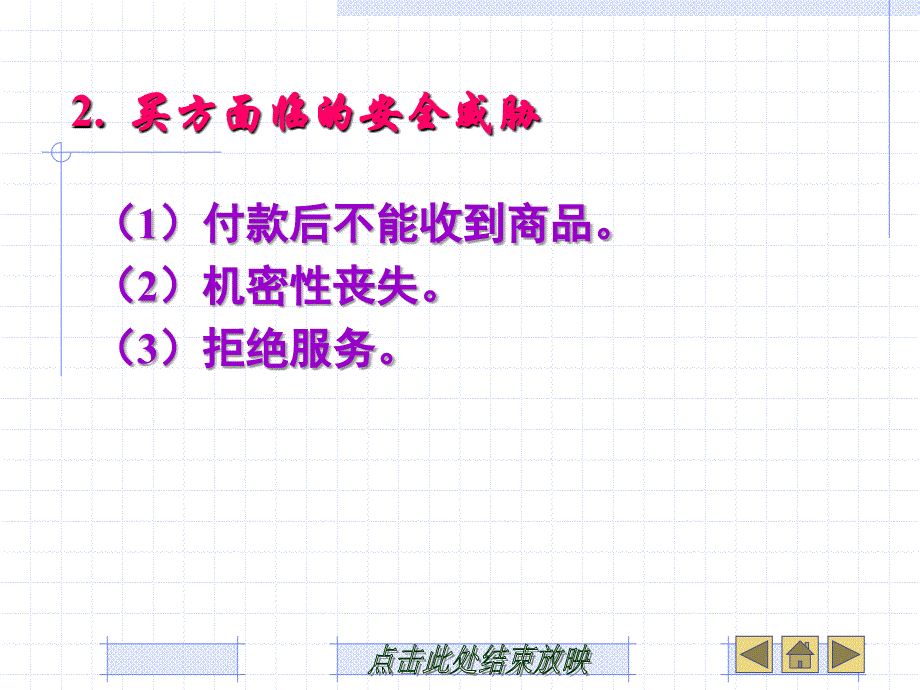 电子商务概论 课件 第四章_第4页