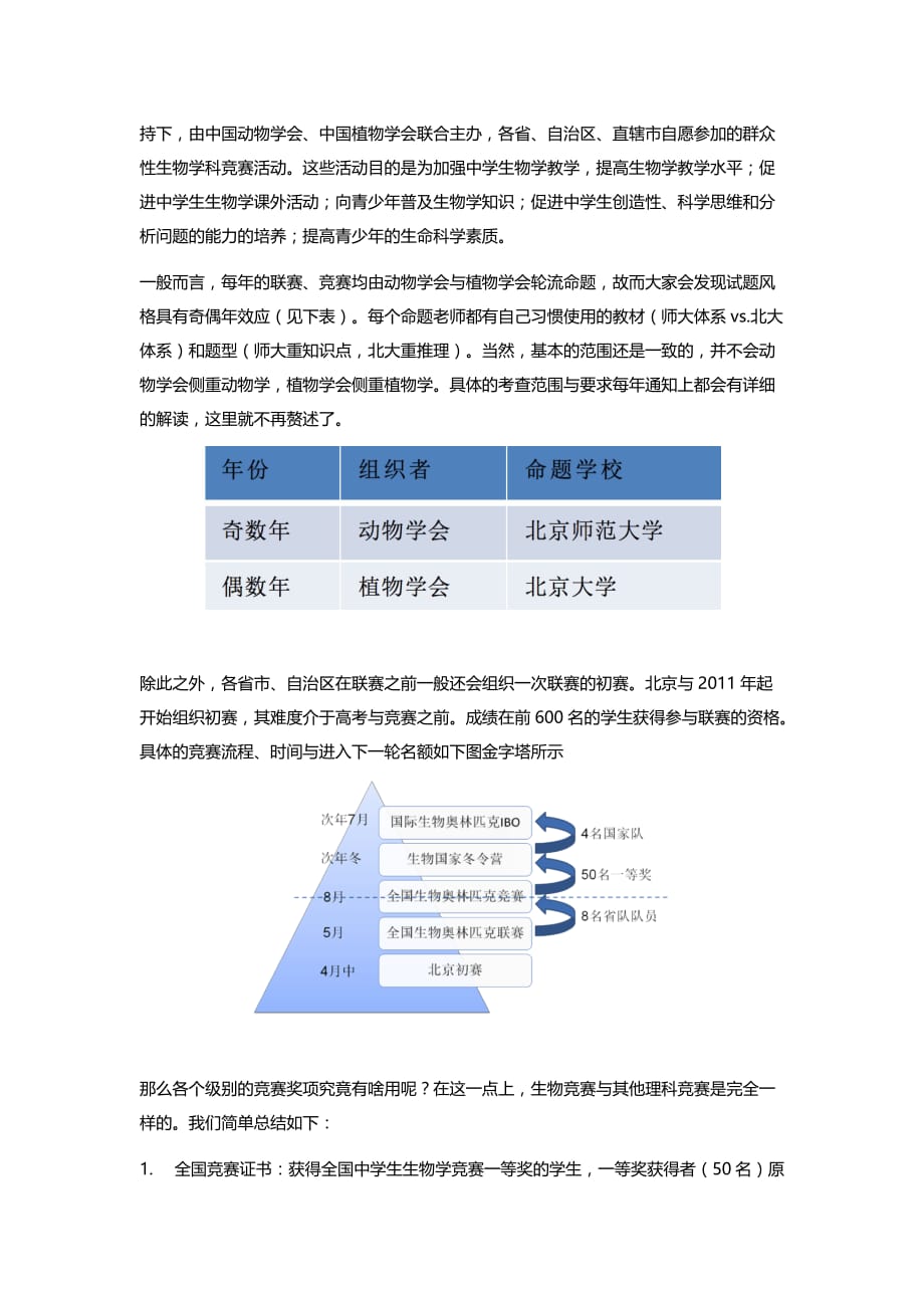 进入清华北大的捷径-全国高中生竞赛汇总.doc_第4页