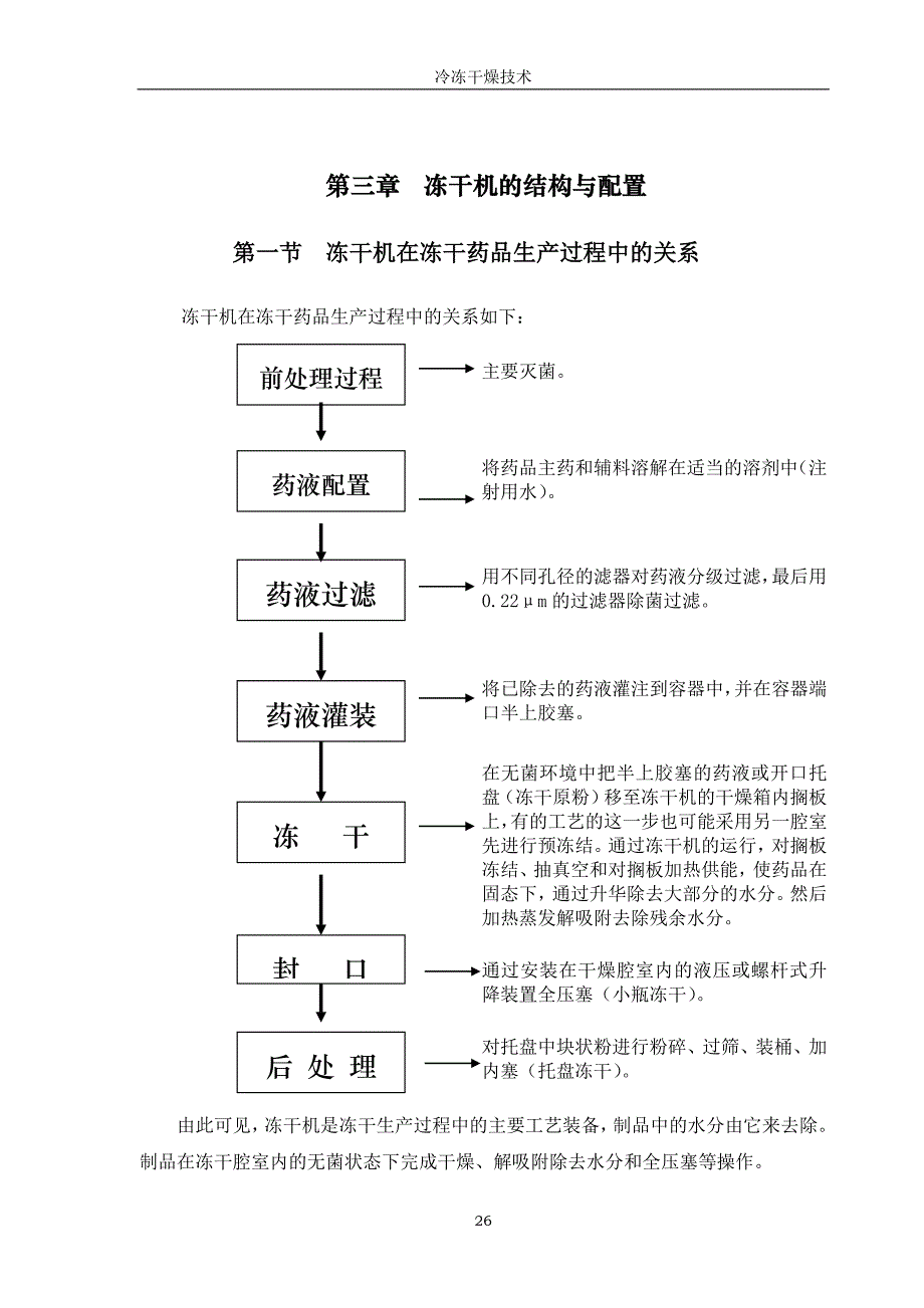 冻干工艺培训教材(东富龙)-第三章、冻干机的结构和配置_第1页