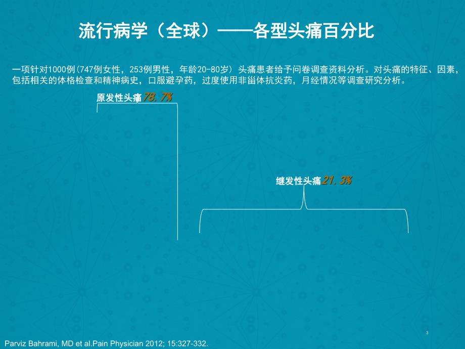 紧张型头痛的诊断及鉴别诊断ppt课件.ppt_第3页