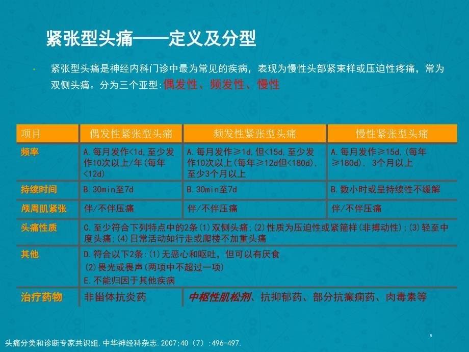 紧张型头痛的诊断及鉴别诊断ppt课件.ppt_第5页