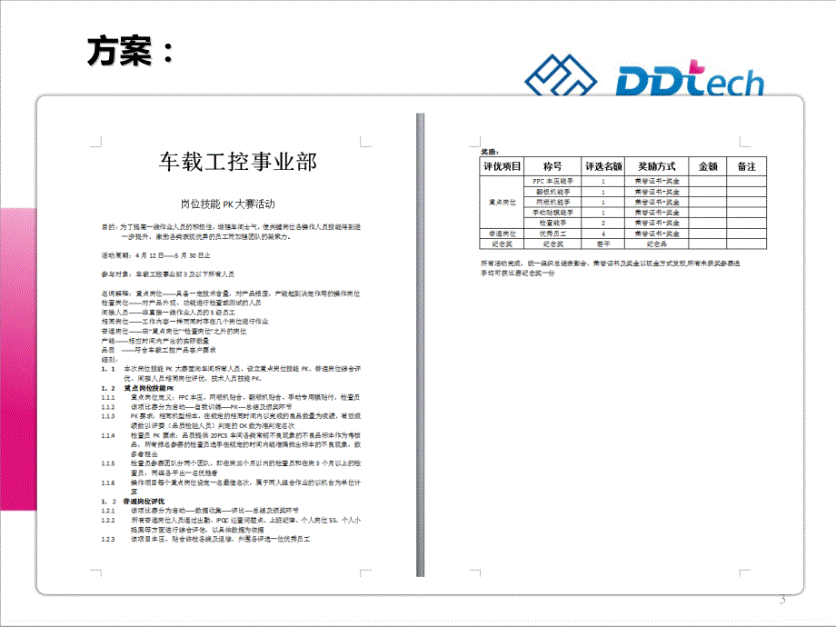 岗位技能PK大赛 (2)_第3页