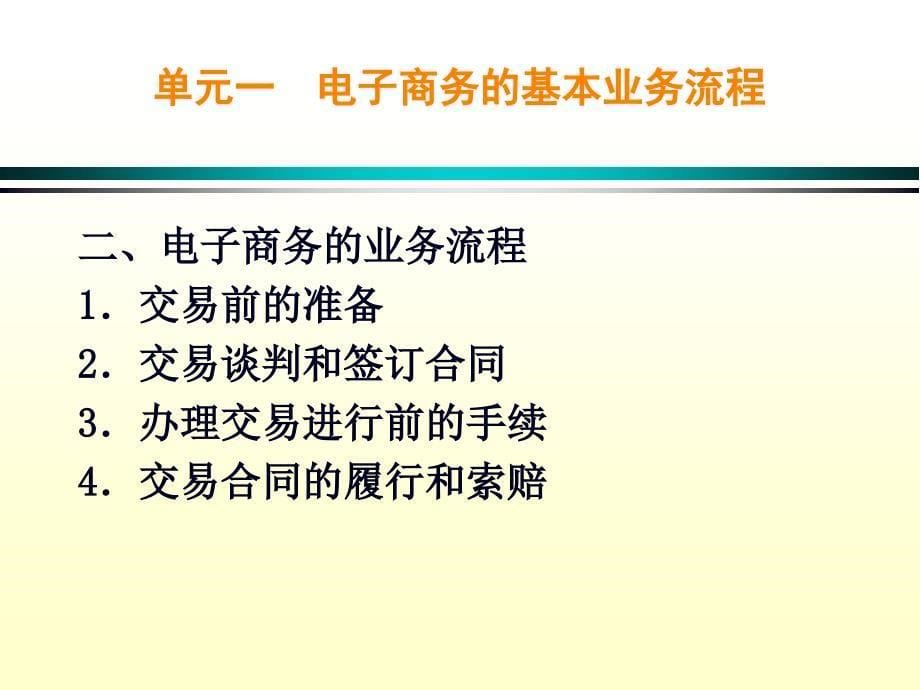 电子商务概论 （教学课件） 2学习情境二 电子商务的框架与环境_第5页