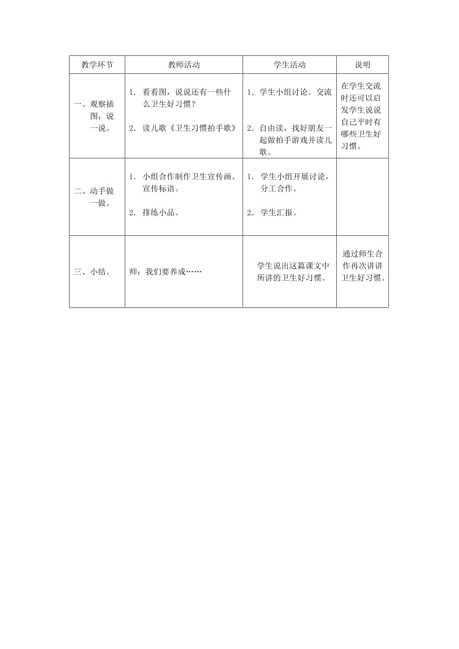 2019年（春）二年级品社下册《小手洗干净》教案 沪教版.doc_第2页