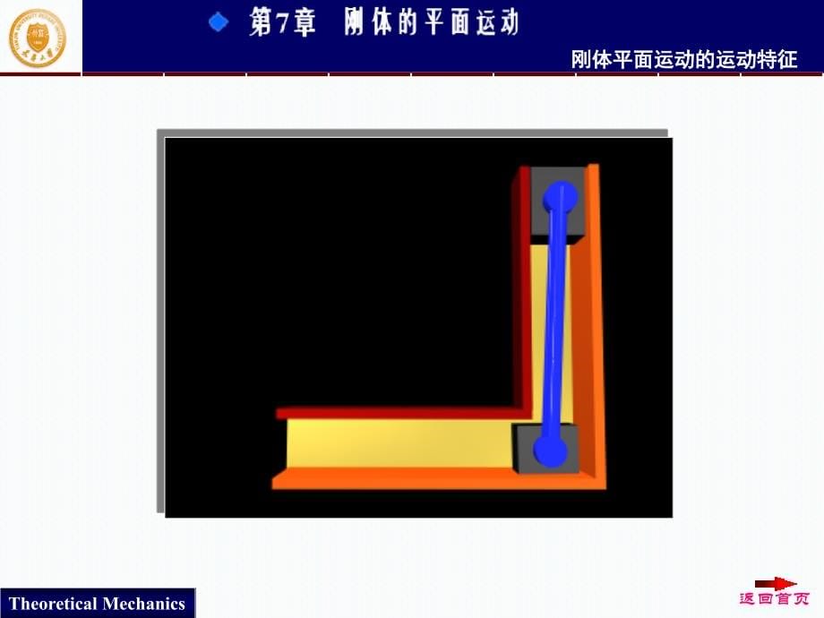 理论力学第4版贾启芬刘习军配套教学课件电子课件 ch7_第5页