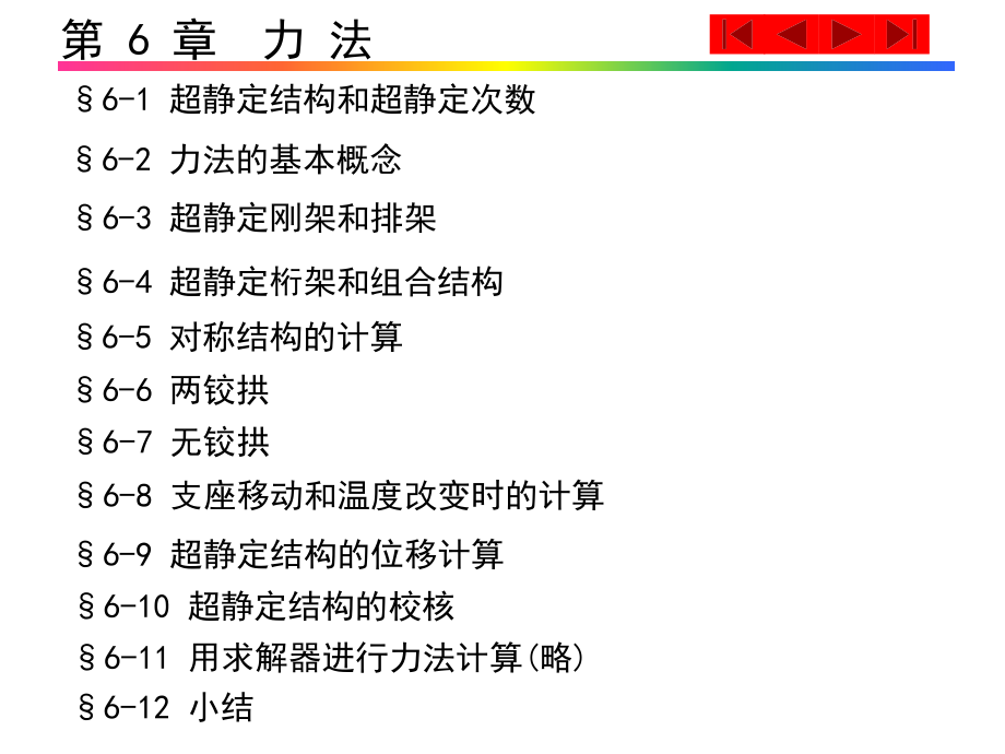 结构力学电子教案教学课件作者配结构力学I－基本教程结构力学II－专题教程教学作者第2版龙驭球包世华福州大学 第6章 力法_第1页