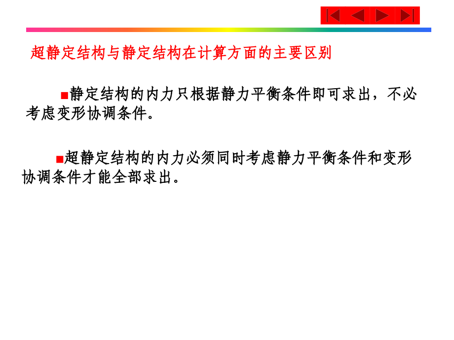 结构力学电子教案教学课件作者配结构力学I－基本教程结构力学II－专题教程教学作者第2版龙驭球包世华福州大学 第6章 力法_第2页