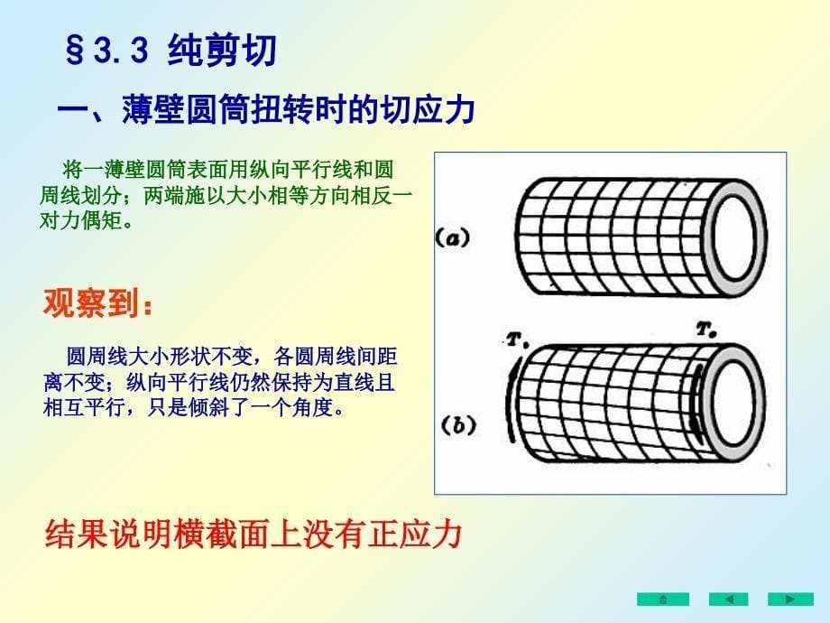 刘鸿文版材料力学全套课件_第5页