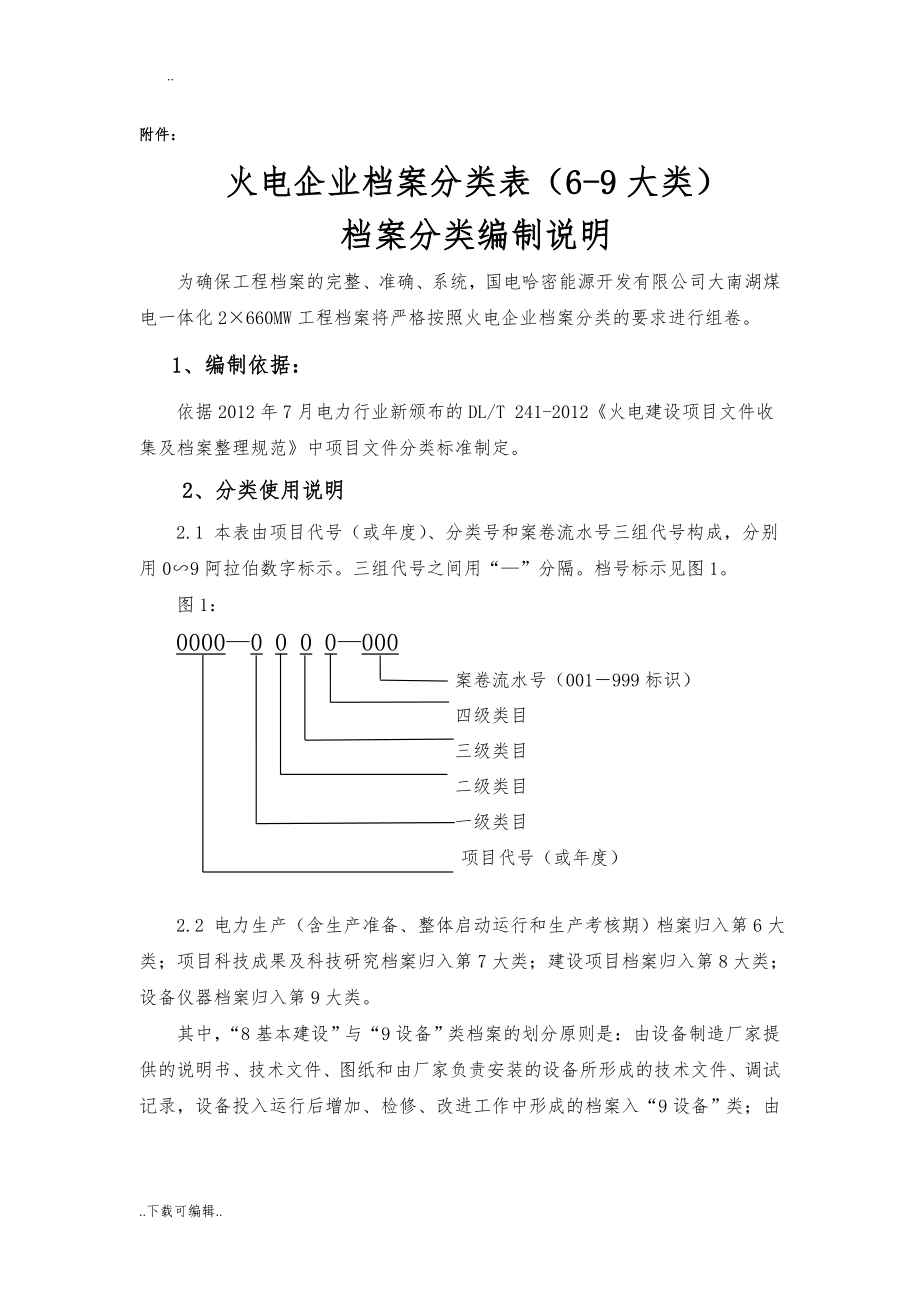 火电企业档案分类表(6_9大类)_档案分类编制说明_第1页