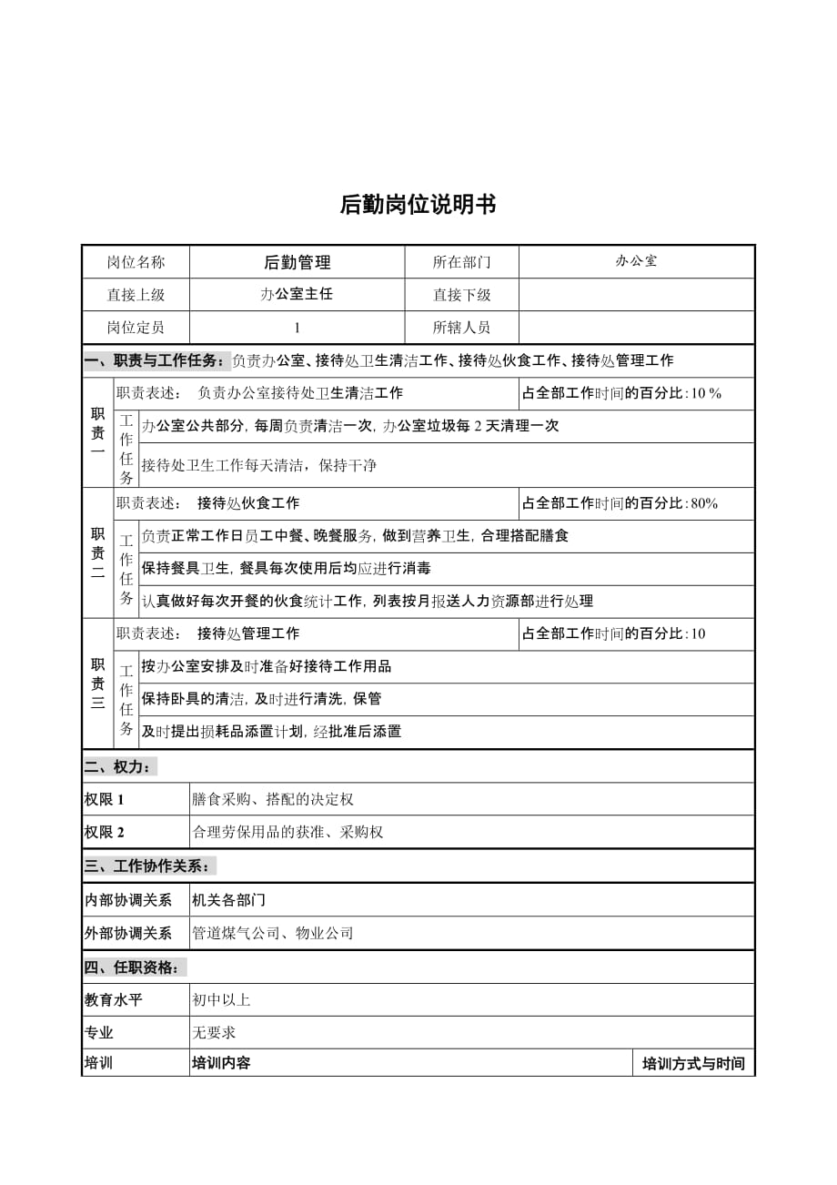 创新港湾工程公司办公室后勤岗位说明书_第1页