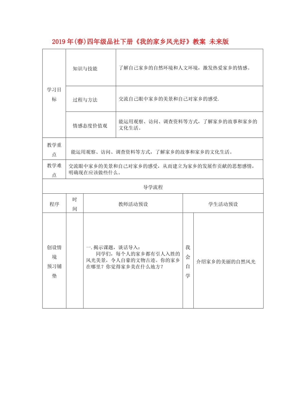 2019年（春）四年级品社下册《我的家乡风光好》教案 未来版.doc_第1页