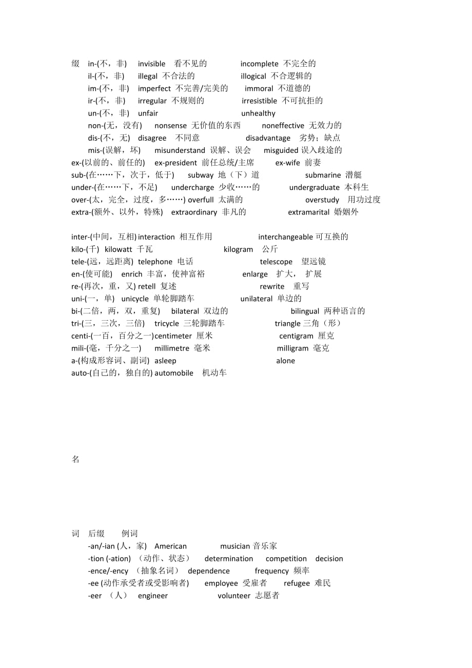 个性化教学辅导教案3初三.doc_第2页