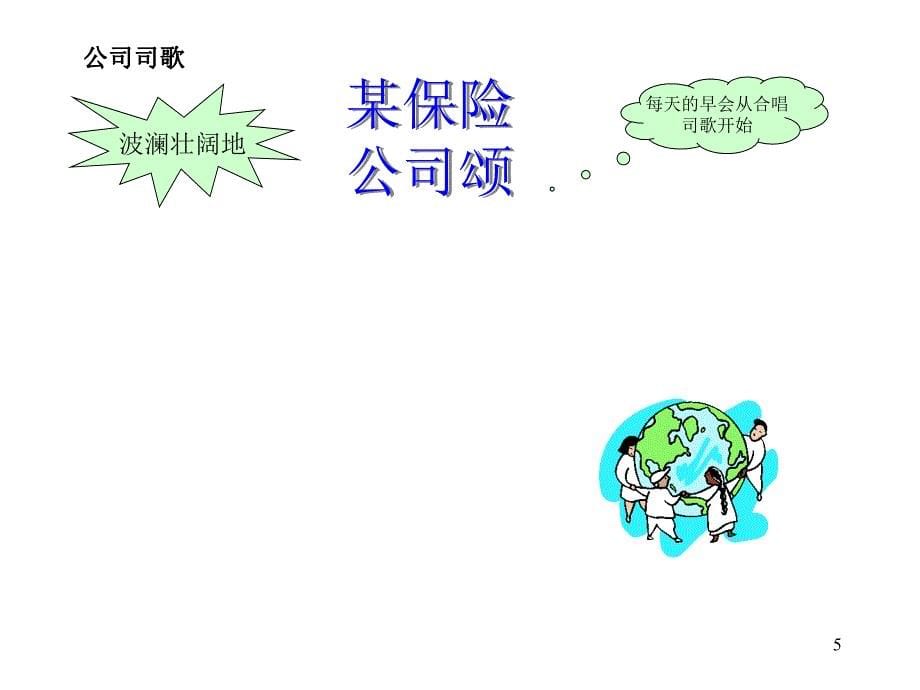 5强企业员工手册ppt课件.ppt_第5页