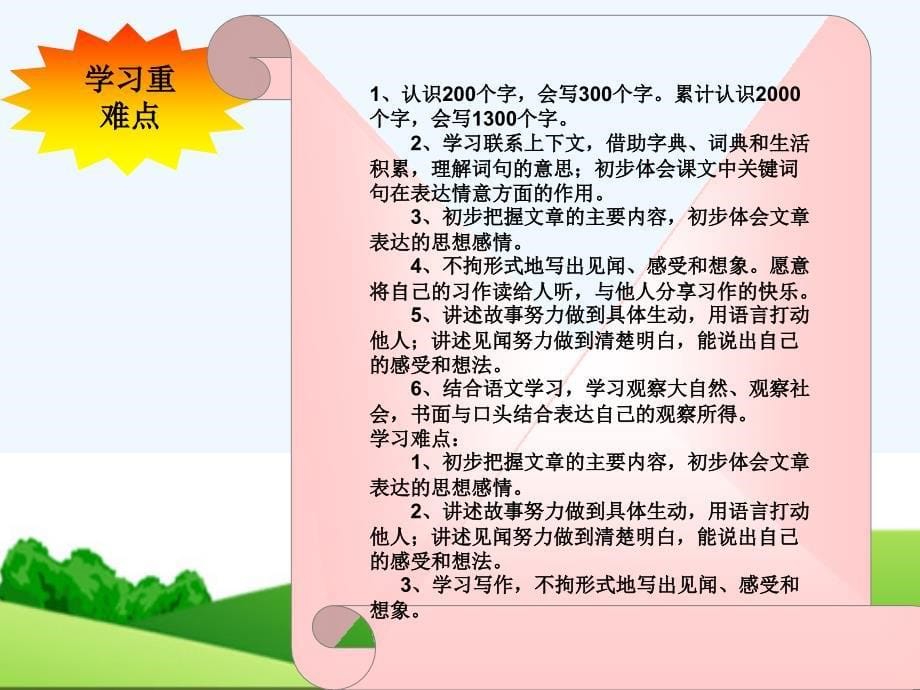 小学三年级语文说课稿_第5页