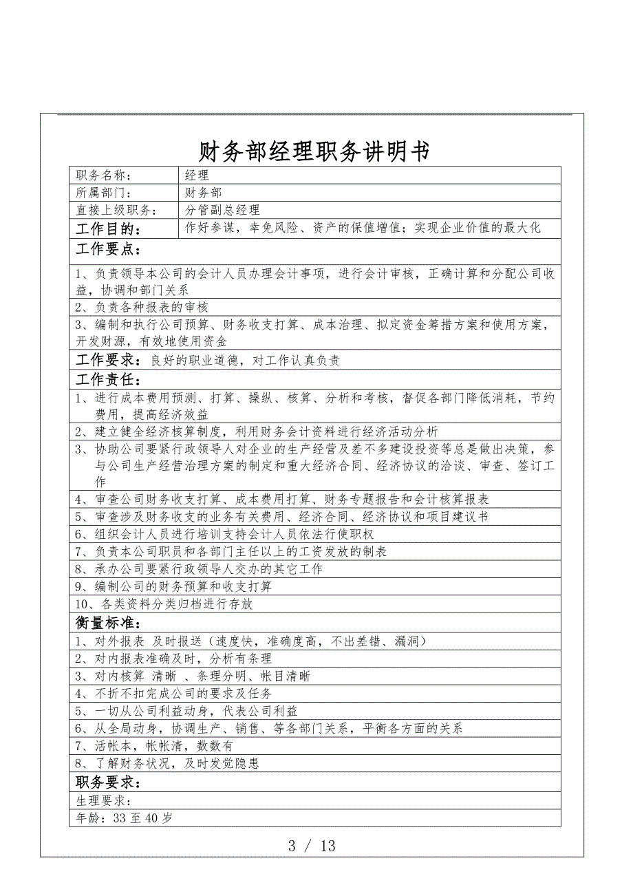 各大部门职务说明书汇编_第3页