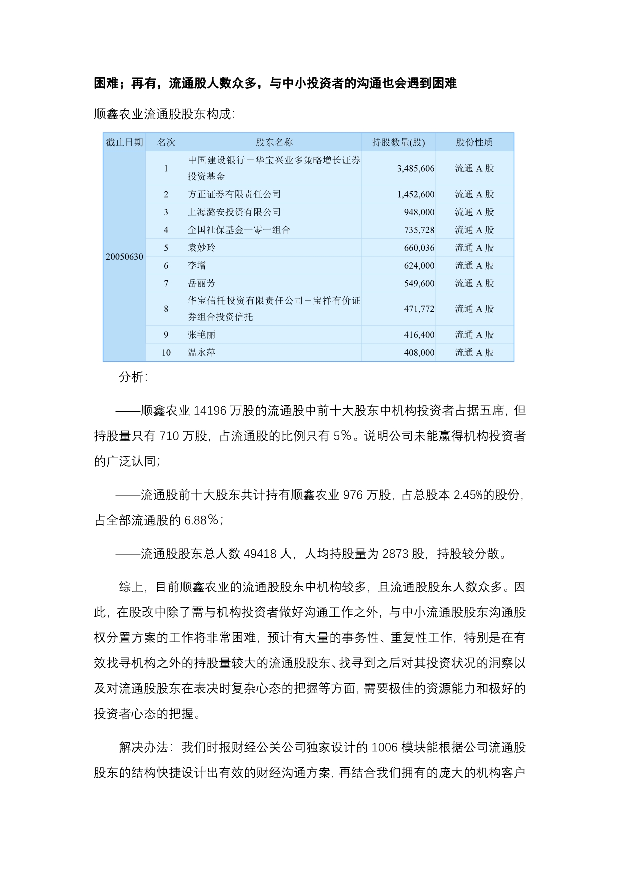 北京某公司股权分置财经公关操作方案_第4页