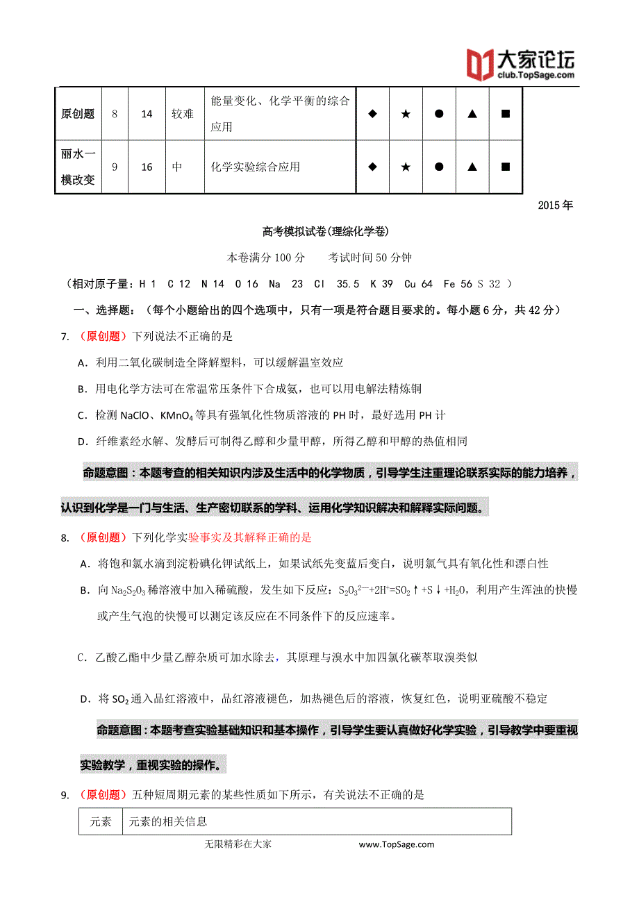 杭州市命题比赛 浙江省2015年高考化学模拟试题七_第2页