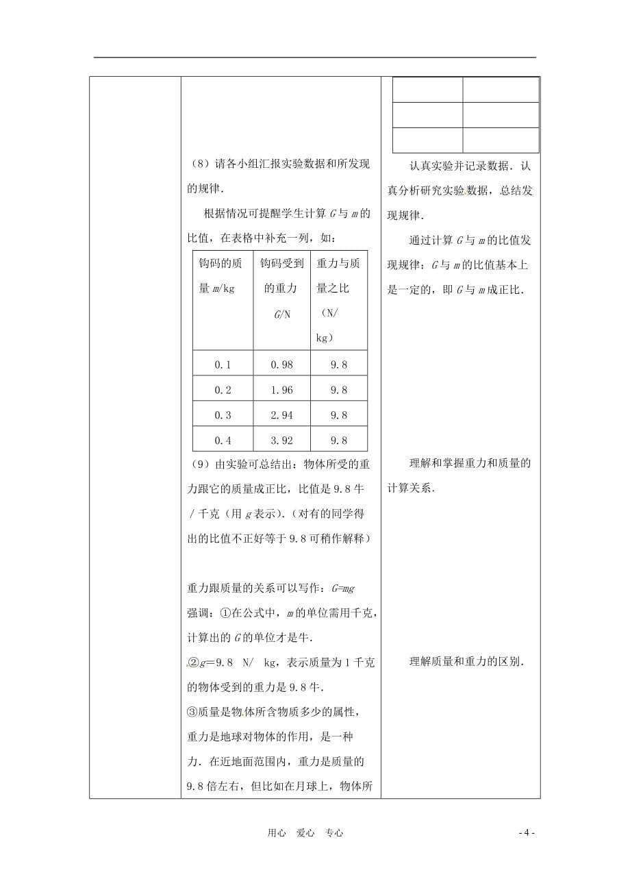 八年级物理下册7.3《重力》教案北师大版.doc_第5页