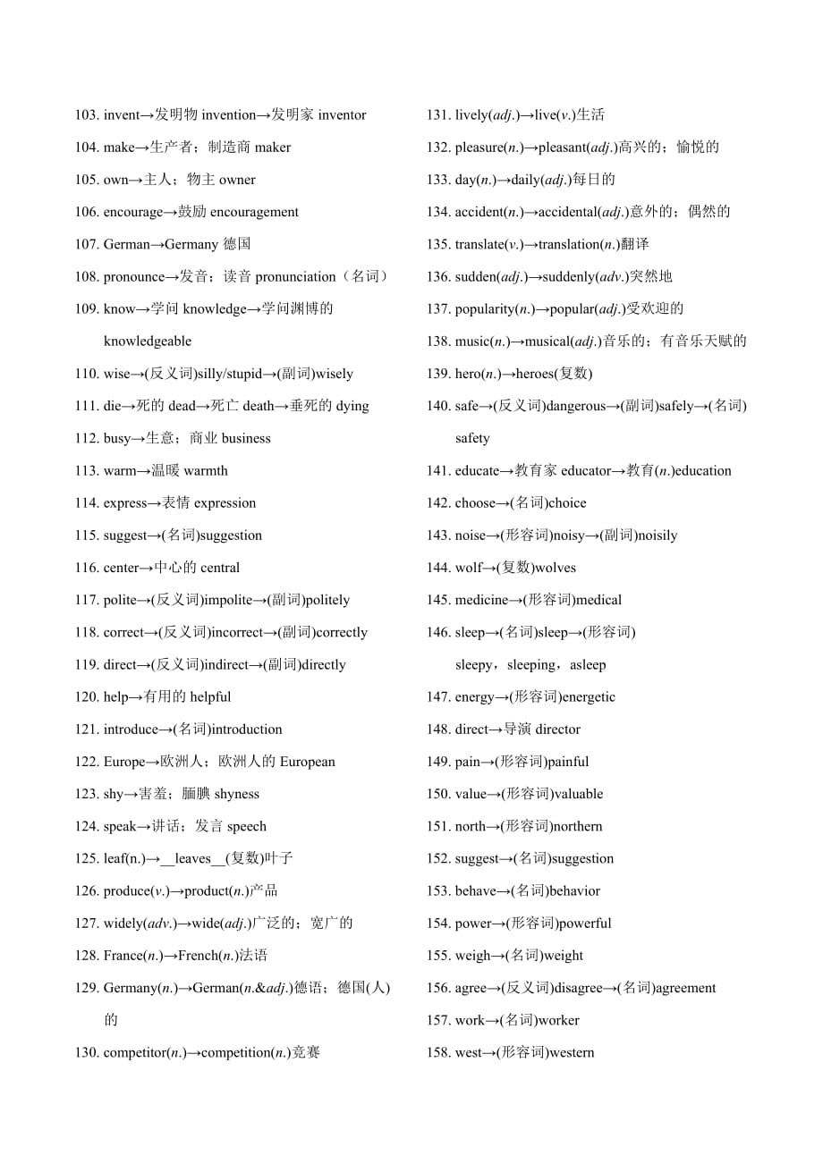 【精品】人教版中考英语最全知识分类汇总：词形变化归纳（记忆版）_第3页