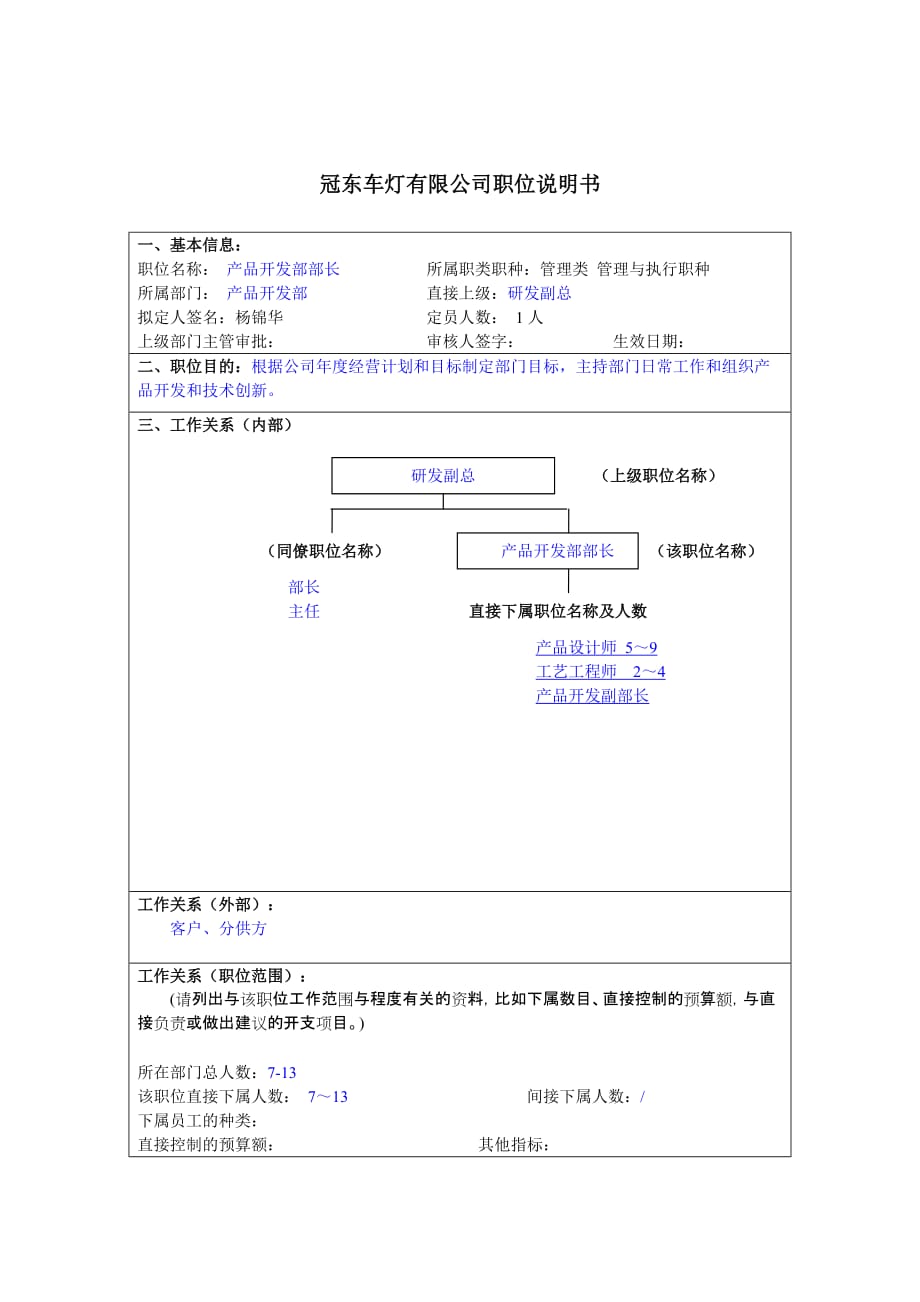 冠东车灯公司产品开发部部长职位说明书_第1页