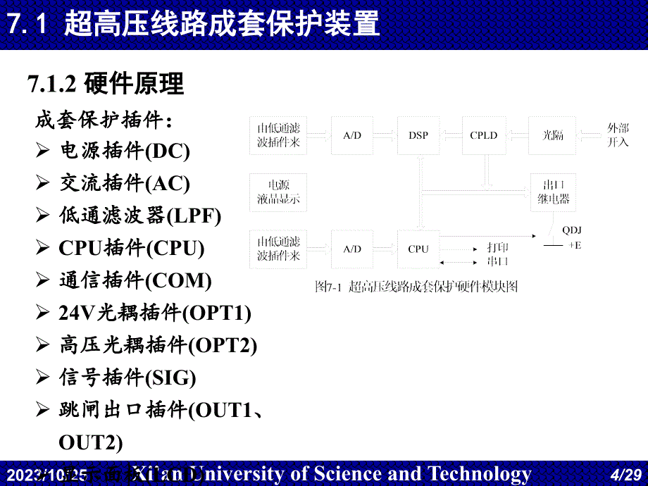 电力系统微机保护配套教学课件赵建文付周兴 第7章 微机继电保护实例_第4页