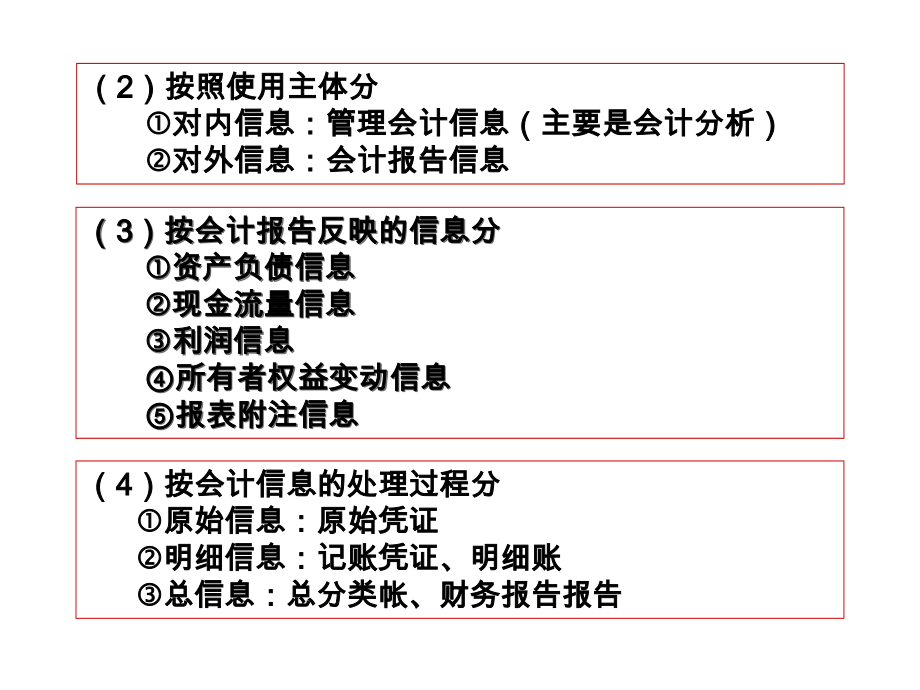 会计审计法ppt课件.ppt_第3页