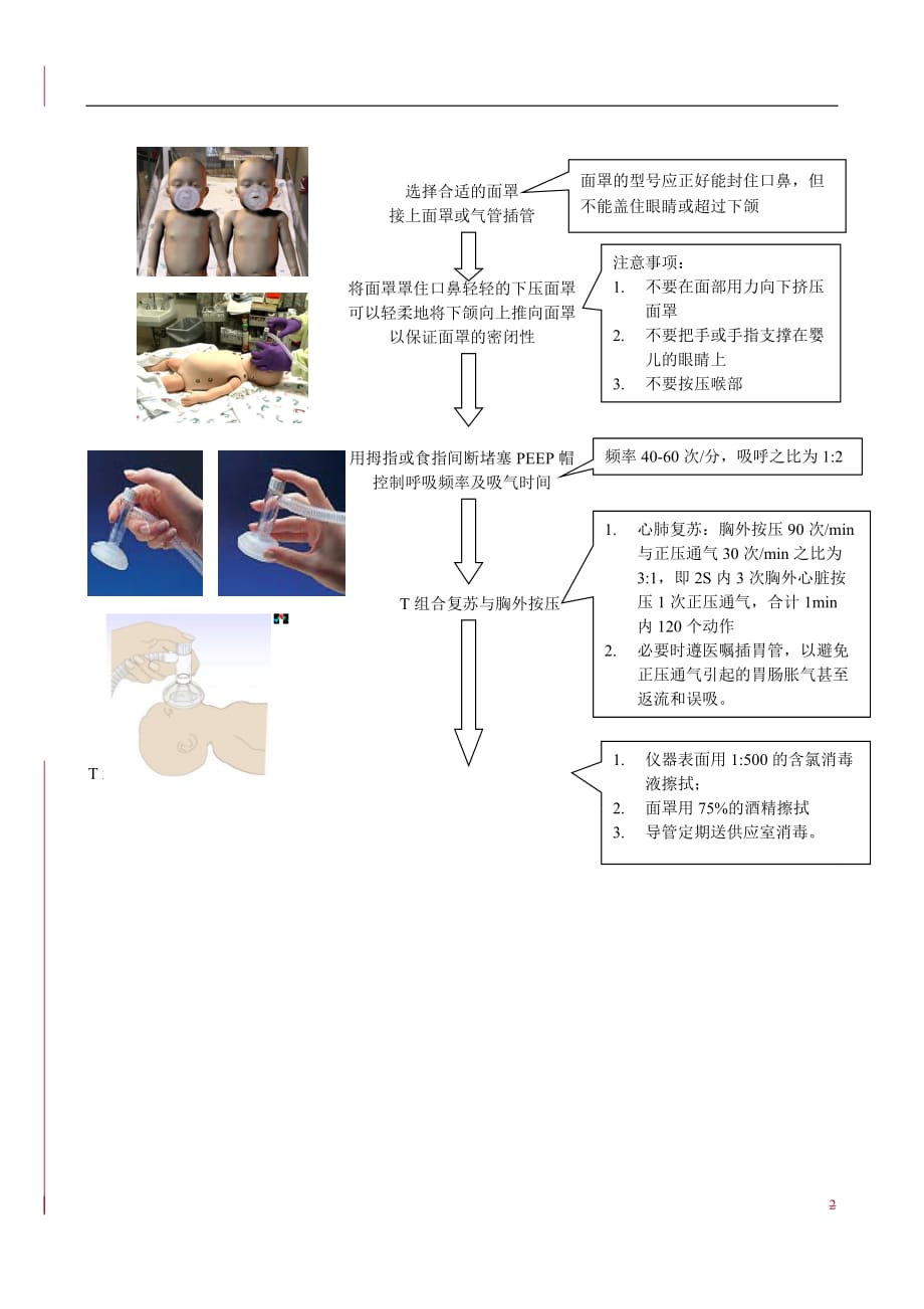 T组合使用流程_第2页