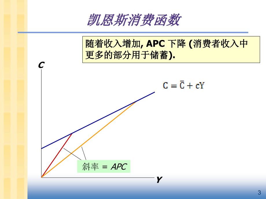 绗绔娑堣垂ppt课件.ppt_第4页