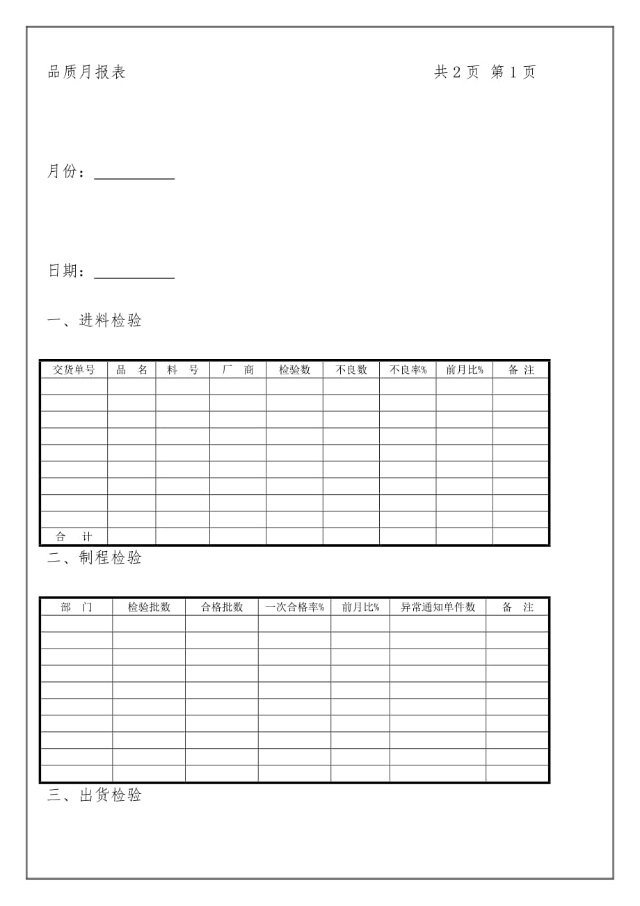 品质日报表及申请表汇编8_第1页