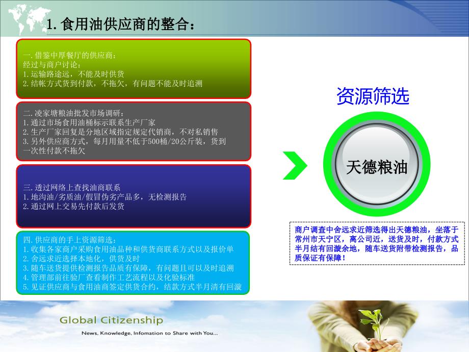 餐厅供应商整合ppt课件.ppt_第4页