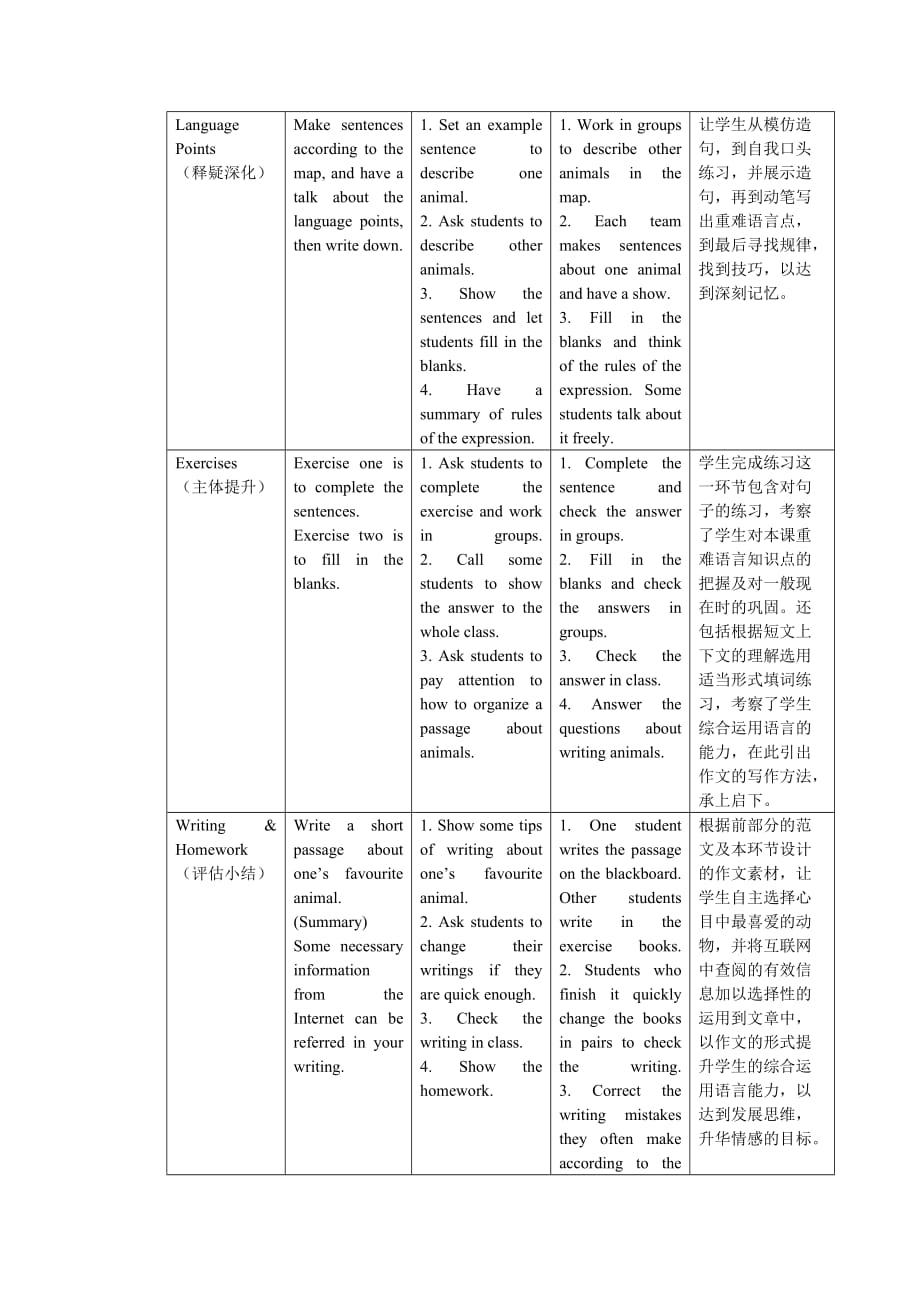 Module9AtriptothezooUnit2IsitanAfricanelephant参赛教案.doc_第3页