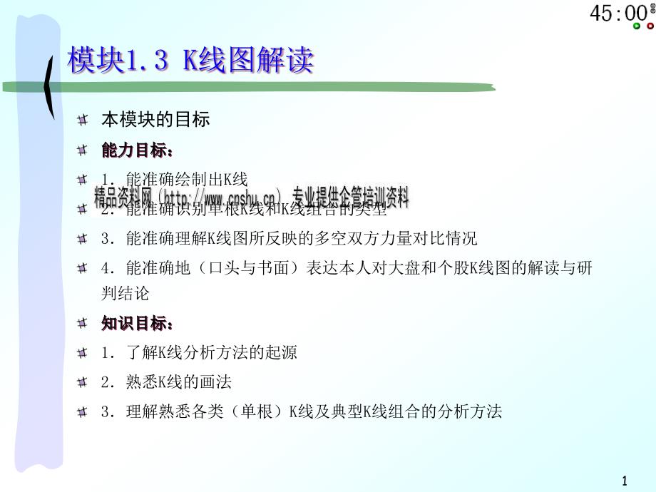 股票K线图的解读(ppt 27页)_第1页