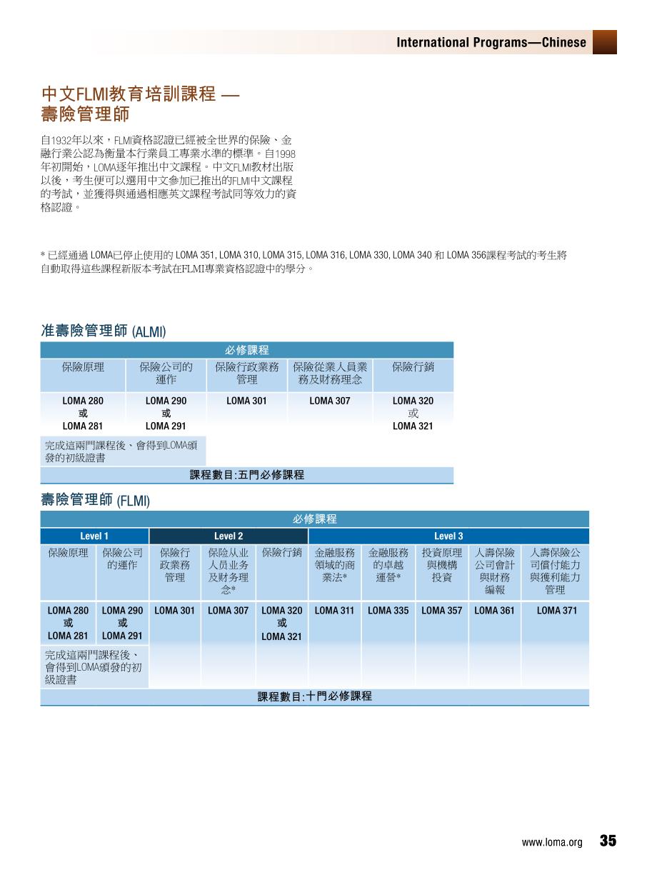 最新LOMA教育培训课程介绍_第3页