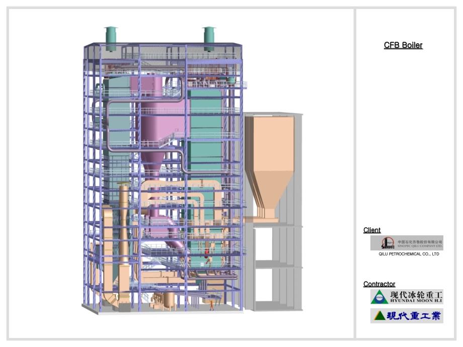 CFB锅炉3D效果图_第1页