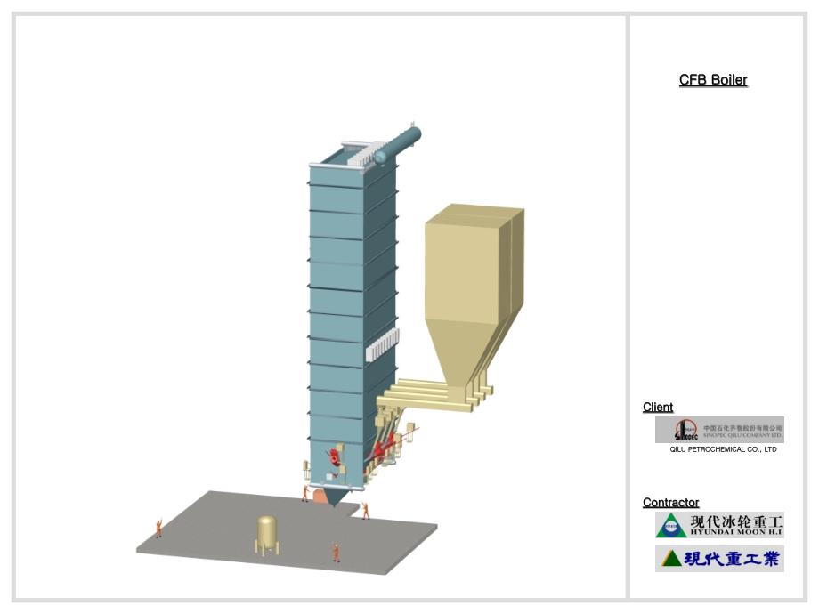 CFB锅炉3D效果图_第2页