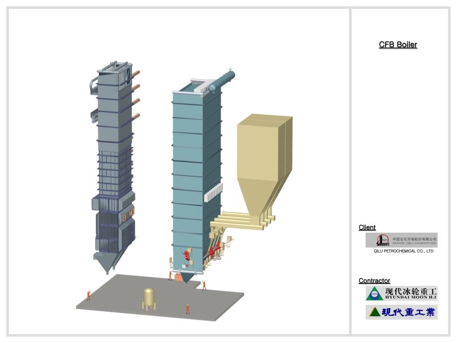 CFB锅炉3D效果图_第3页