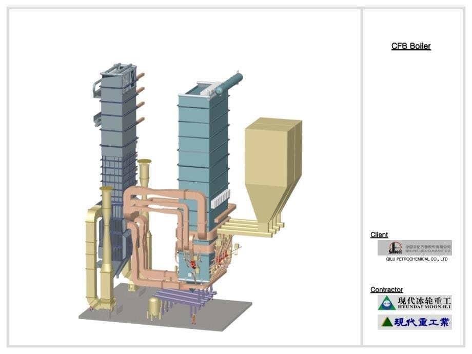 CFB锅炉3D效果图_第5页